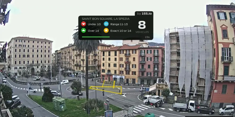 Rush Hour CCTV demo